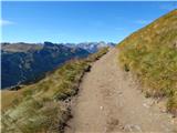 Passo Pordoi - Rifugio Viel del Pan